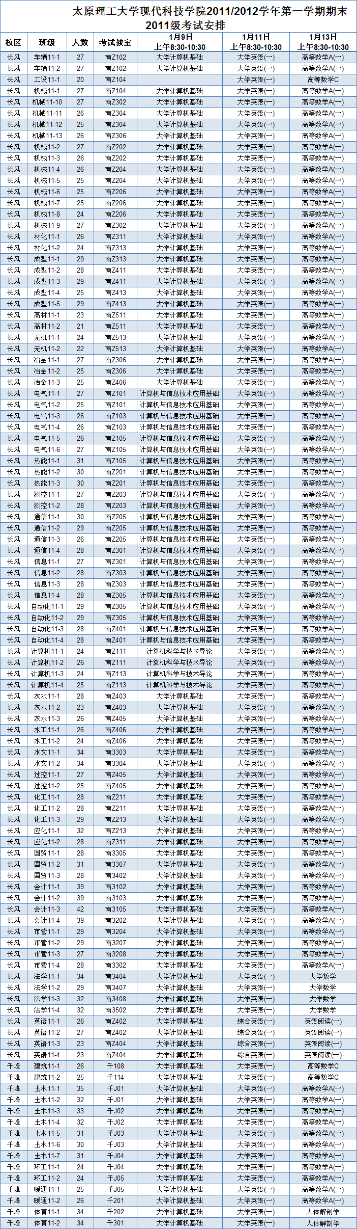 外围买球app十大平台2011/2012学年第一学期期末考试安排