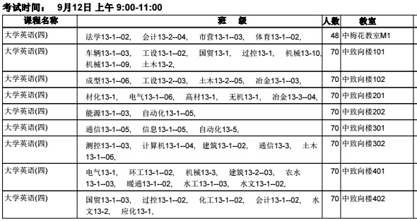 外围买球app十大平台2015/2016学年第一学期开学补考安排