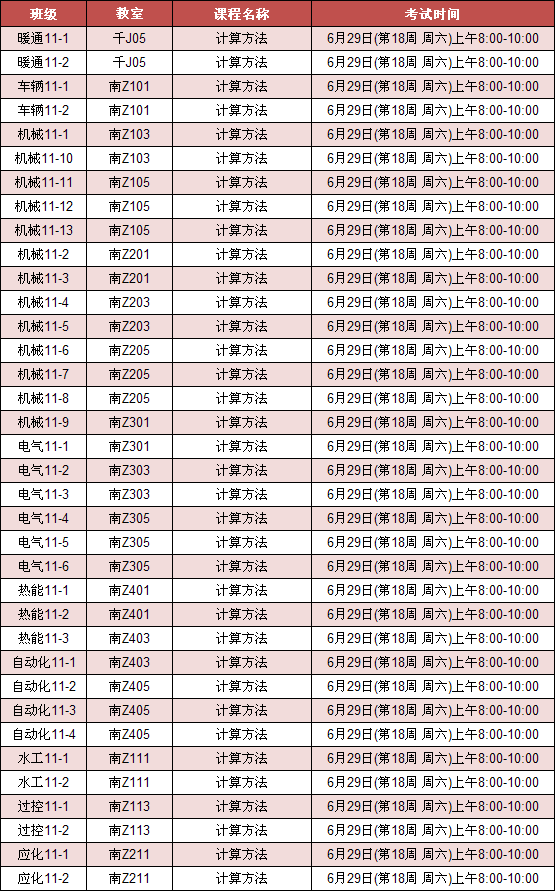 外围买球app十大平台《计算方法)》考试安排