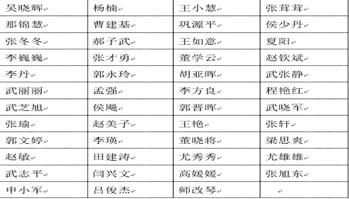 外围买球app十大平台第二批公租房申请资格名单公示