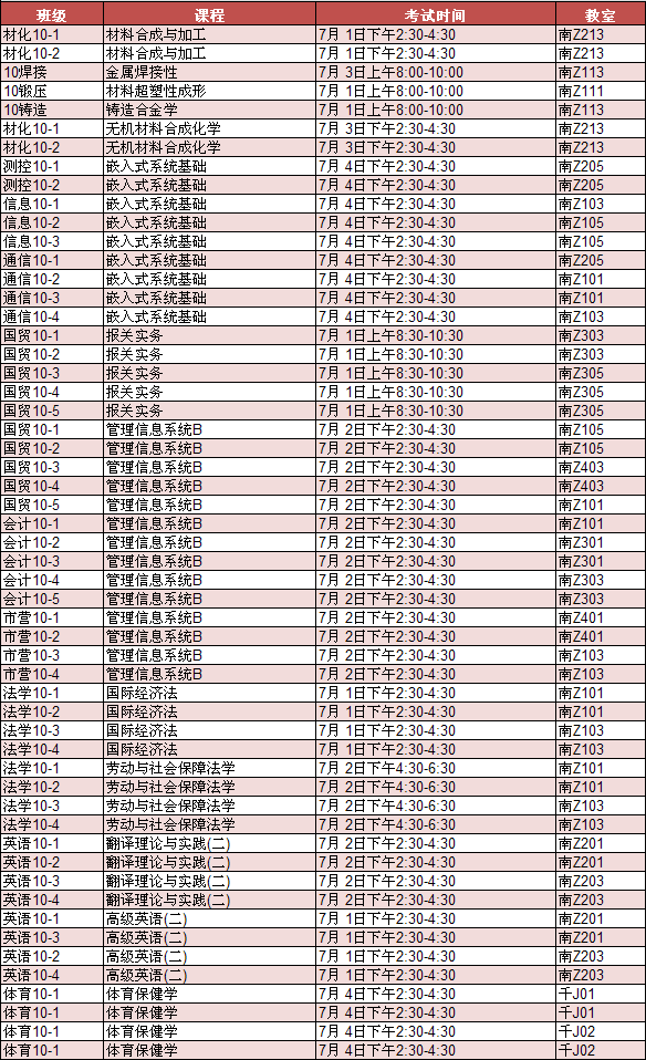 外围买球app十大平台2012-2013学年第二学期考试周考试安排