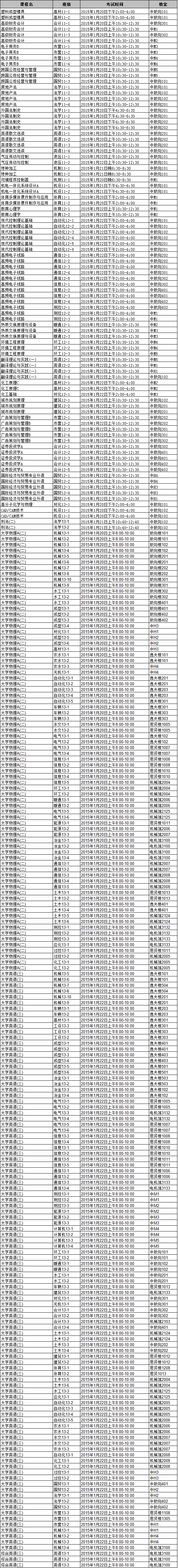 2014/2015学年第一学期考试周考试安排