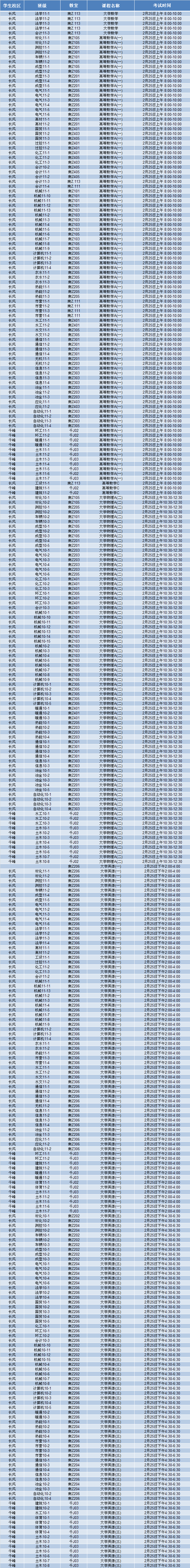 外围买球app十大平台2011/2012学年第一学期课程补考安排