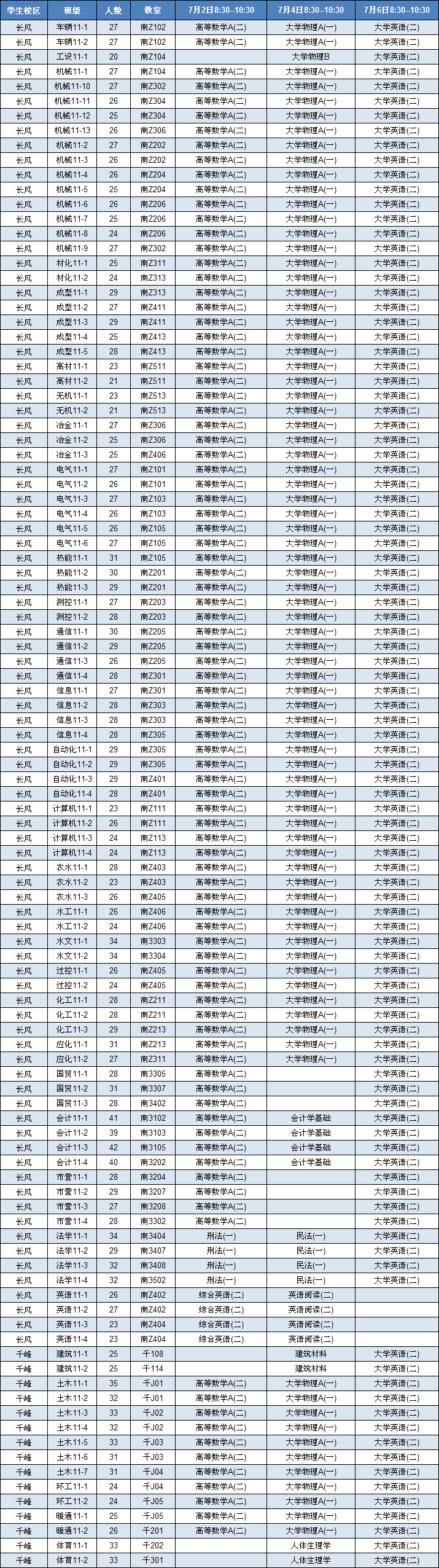 外围买球app十大平台2011/2012学年第二学期期末考试安排