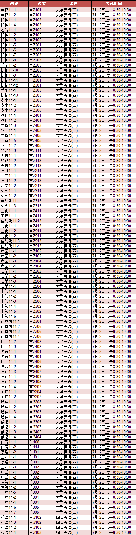 外围买球app十大平台2012-2013学年第二学期考试周考试安排