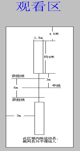 关于举办外围买球app十大平台第三届纪念“一二•九运动”铭记历史使命拔河比赛的通知