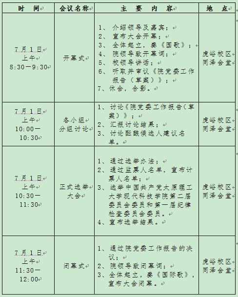 关于召开中国共产党外围买球app十大平台第二次党员大会的通知