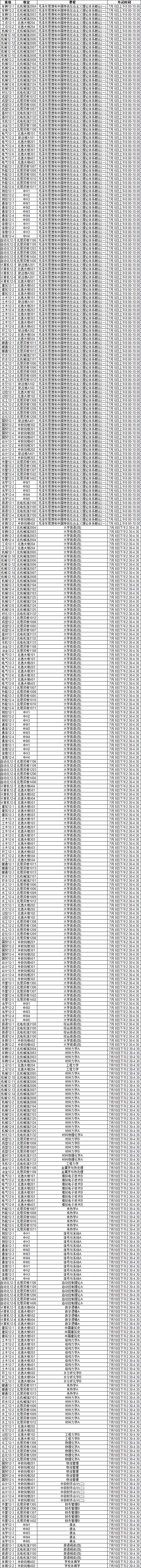 2013/2014学年第二学期2012级考试期末安排