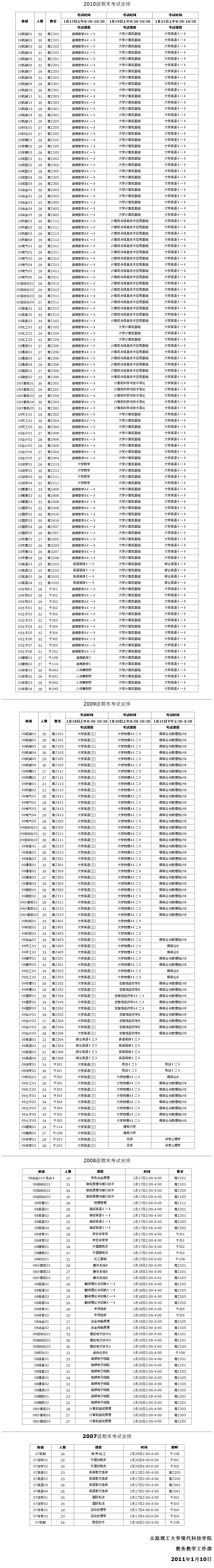 外围买球app十大平台10-11学年第一学期期末考试安排