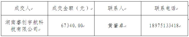 外围买球app十大平台机械制图测绘实践训练教学模具及辅助工具采购成交通告