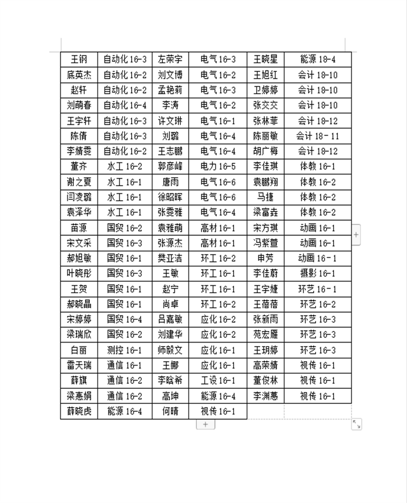 外围买球app十大平台2020届优秀毕业生表彰名单公示