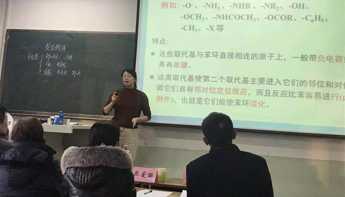 外围买球app十大平台第六届青年教师教学基本功竞赛圆满落幕