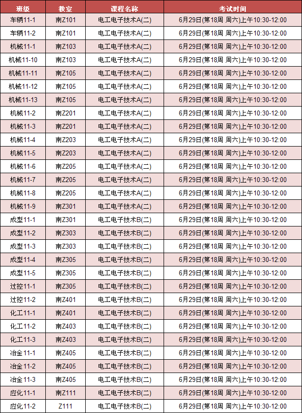 外围买球app十大平台《电工电子技术A(二)》《电工电子技术B(二)》考试安排